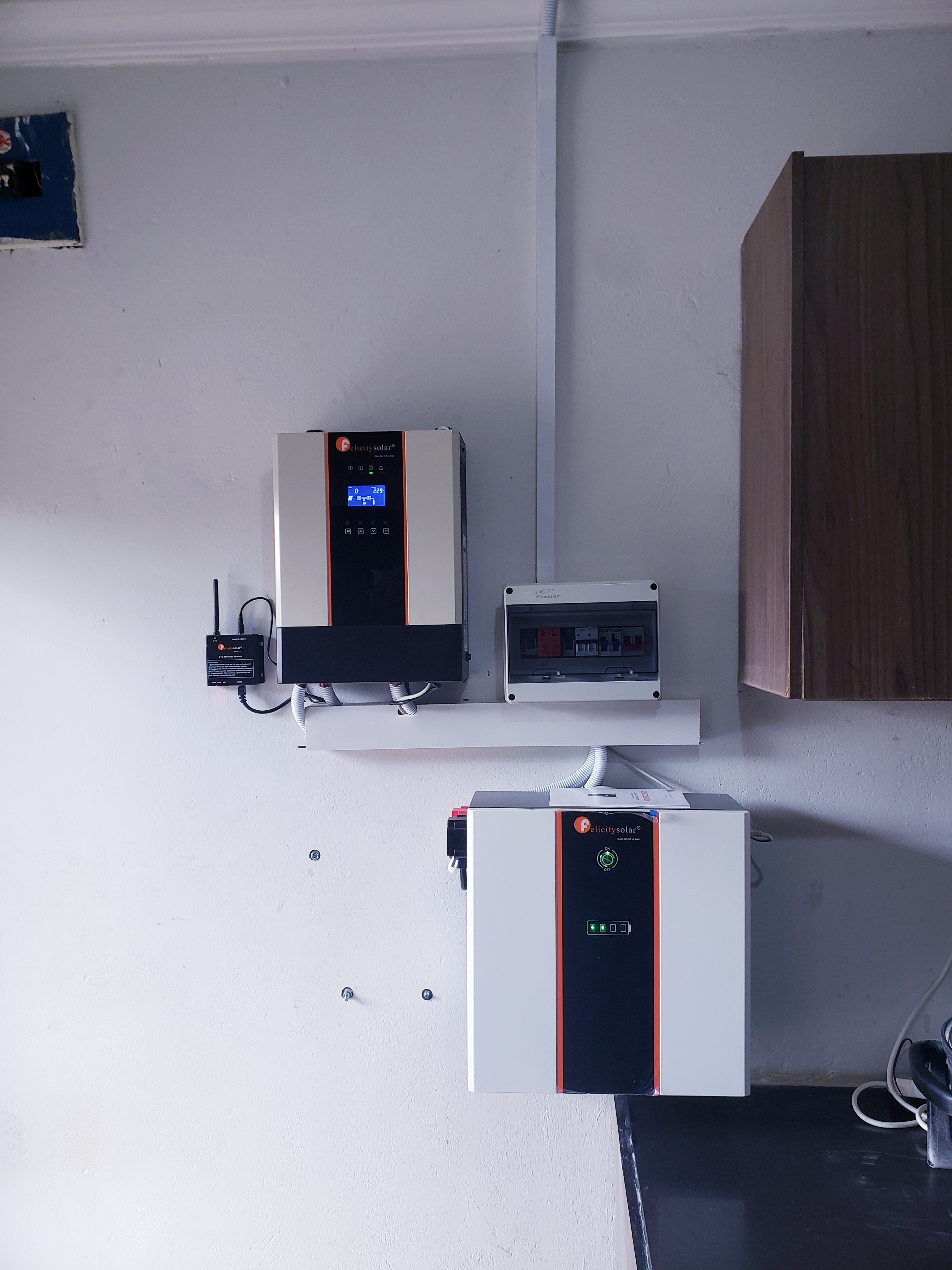 2kW Entry Package