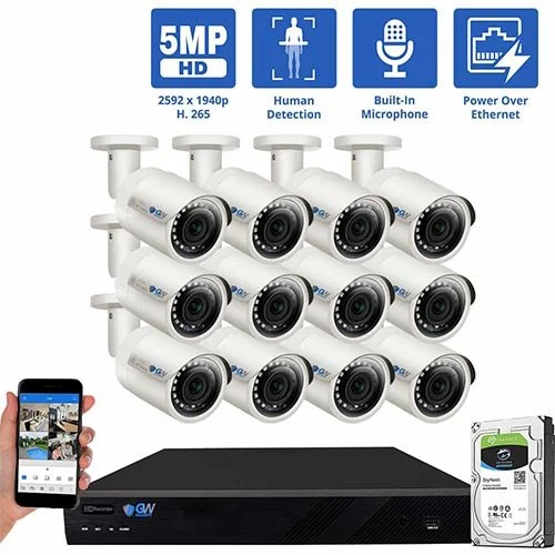 CCTV Camera Kit